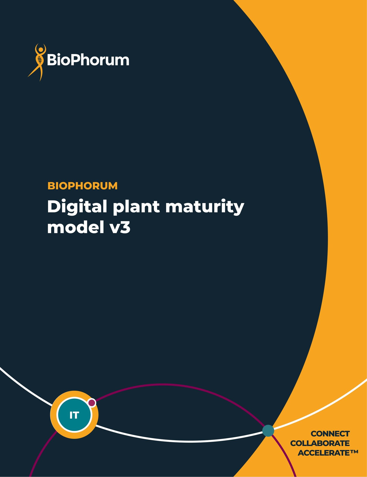 Digital plant maturity model v3 2.0