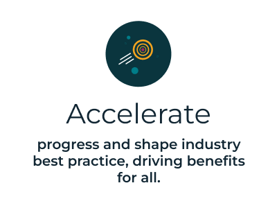 Accelerate tile
